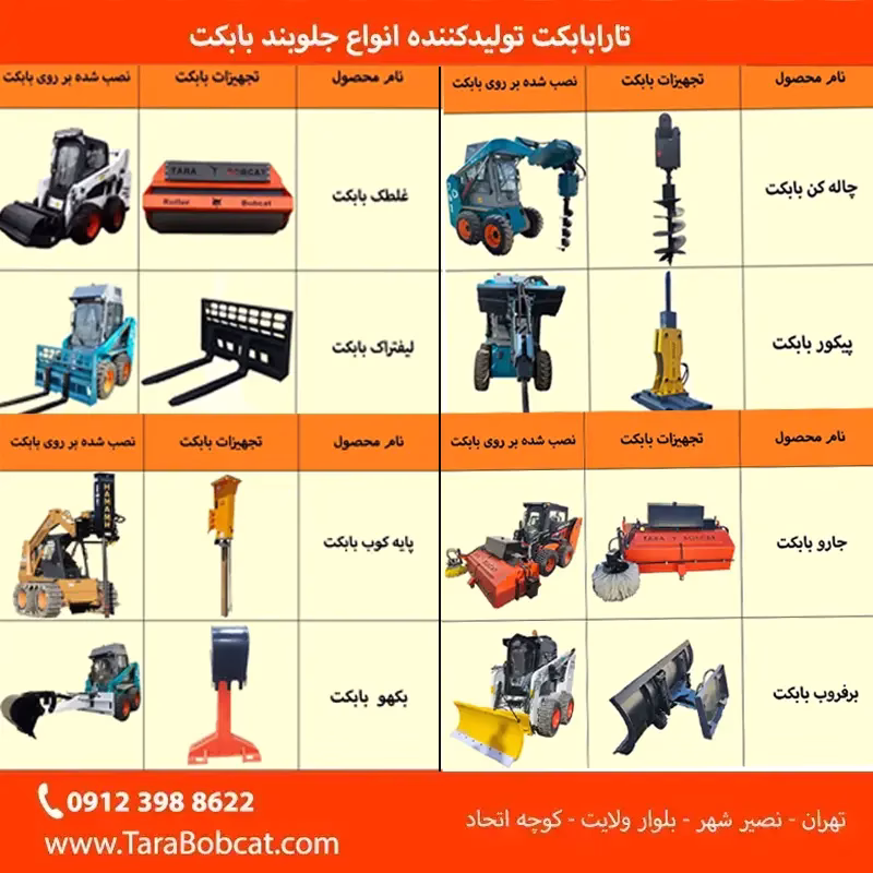 تجهیزات صنعتی بابکت برند تارابابکت