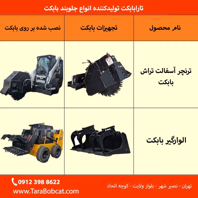 ادوات بابکت نصب شده روی مینی لودر برای اجرای عملیات عمرانی و صنعتی