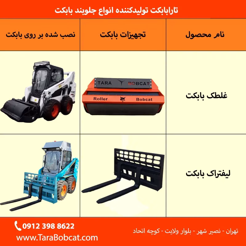 جلوبندهای بابکت و تجهیزات مینی لودر مناسب پروژههای راهسازی و خدمات شهری