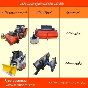 تجهیزات مینی لودر و ادوات بابکت برای انجام عملیات تخصصی عمرانی