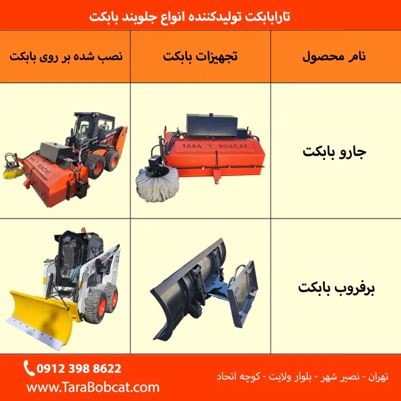 تجهیزات مینی لودر و ادوات بابکت برای انجام عملیات تخصصی عمرانی
