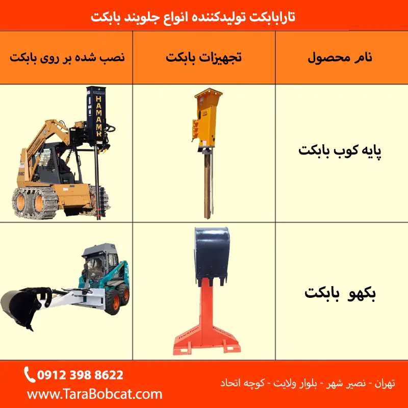 اتچمنت بابکت برای نصب بر روی بابکت جهت تسهیل امور خدمات شهری
